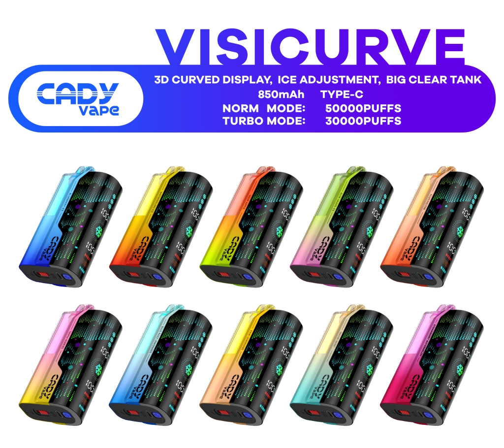 Visicurve